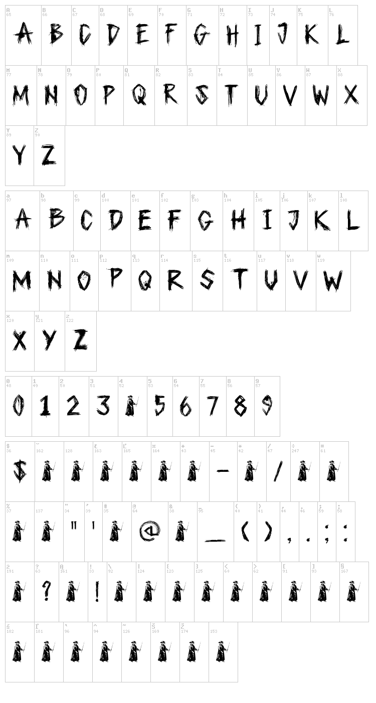 DK Plague Master font map